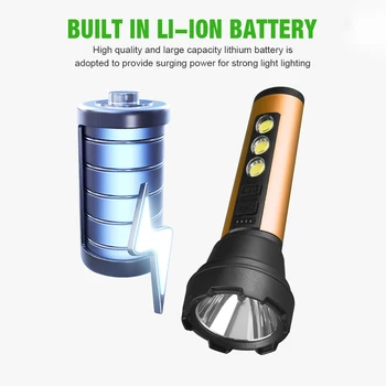 LED COB el Feneri Çok Fonksiyonlu Su Geçirmez kamp feneri USB Şarj Kısılabilir Güç Göstergesi 5 Modları Dış Aydınlatma